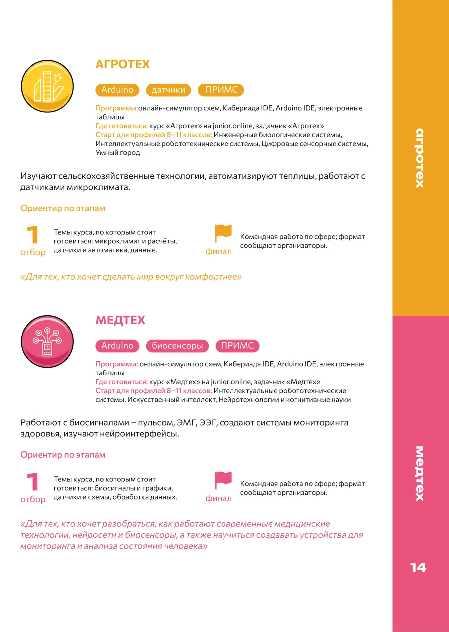 Страница 14: Агротех · Медтех