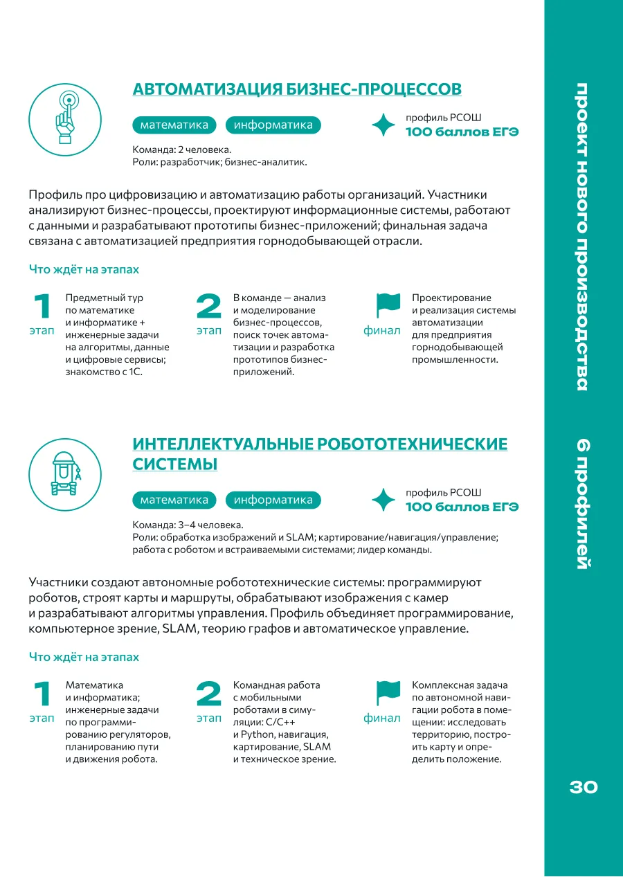 Страница 30: Автоматизация бизнес-процессов · Интеллектуальные робототехнические системы