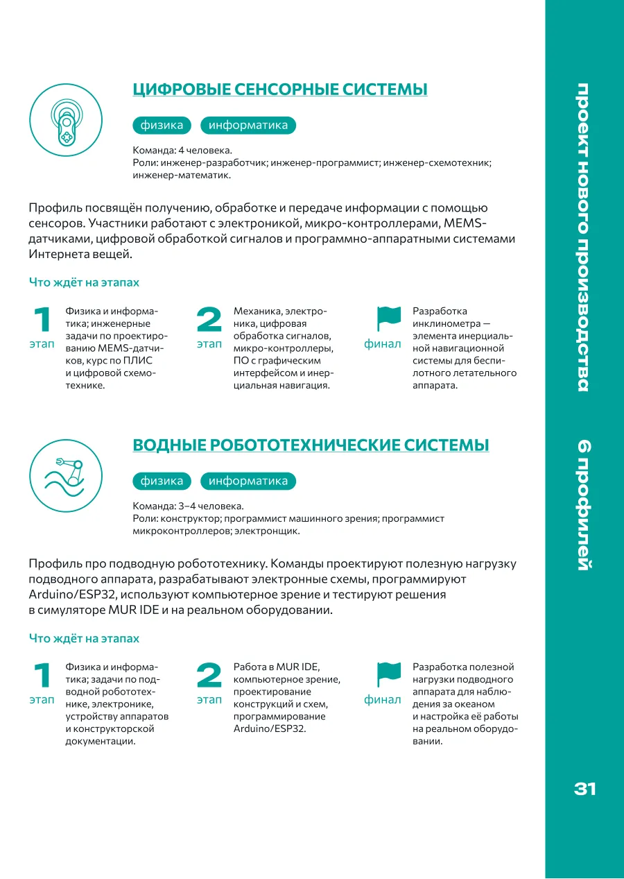 Страница 31: Цифровые сенсорные системы · Водные робототехнические системы
