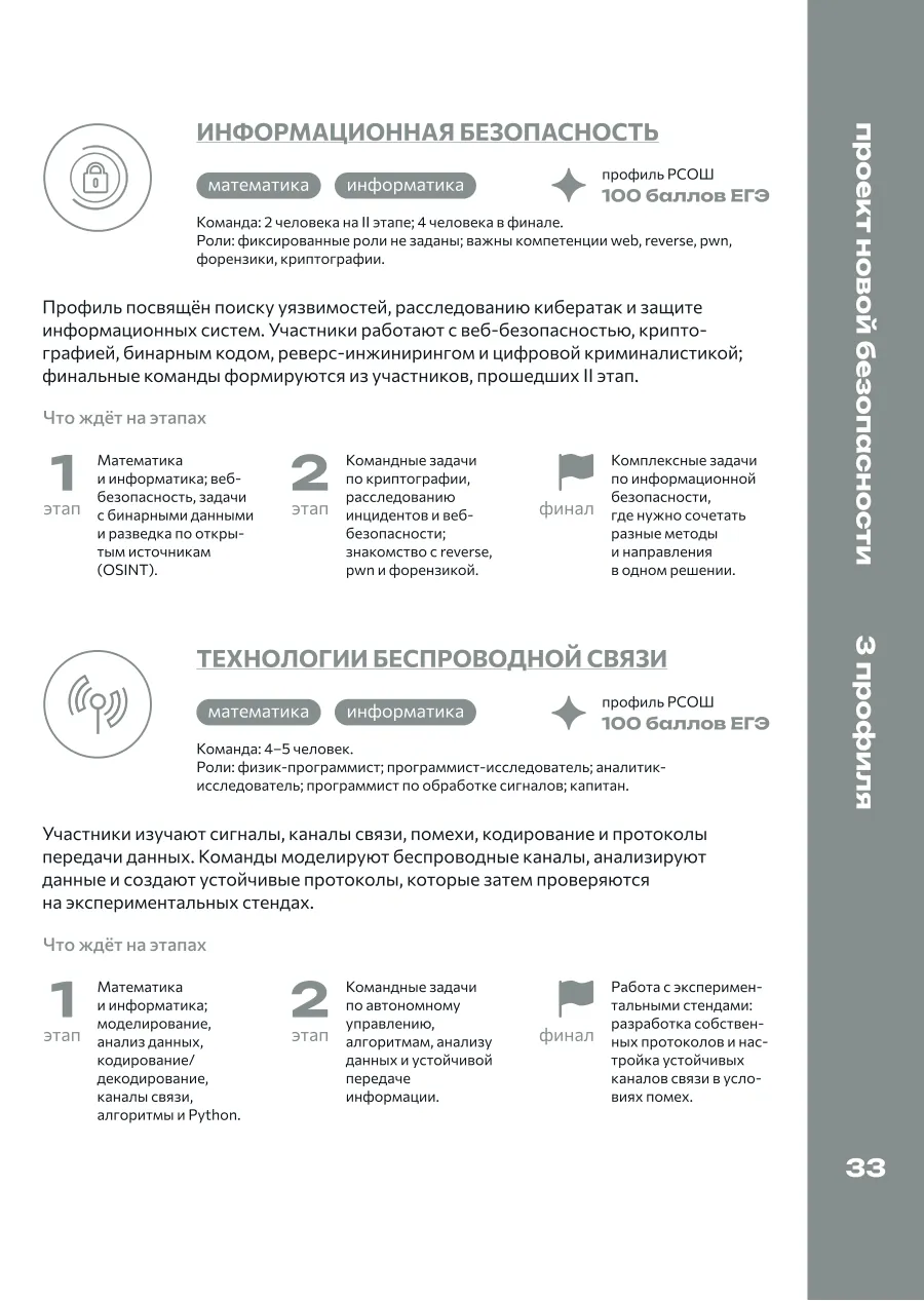 Страница 33: Информационная безопасность · Технологии беспроводной связи