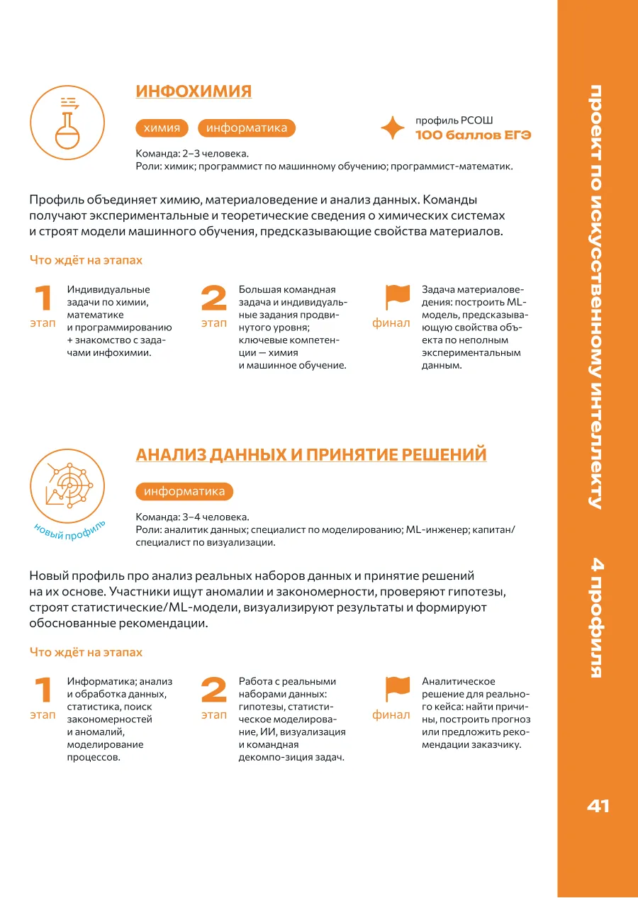 Страница 41: Инфохимия · Анализ данных и принятие решений