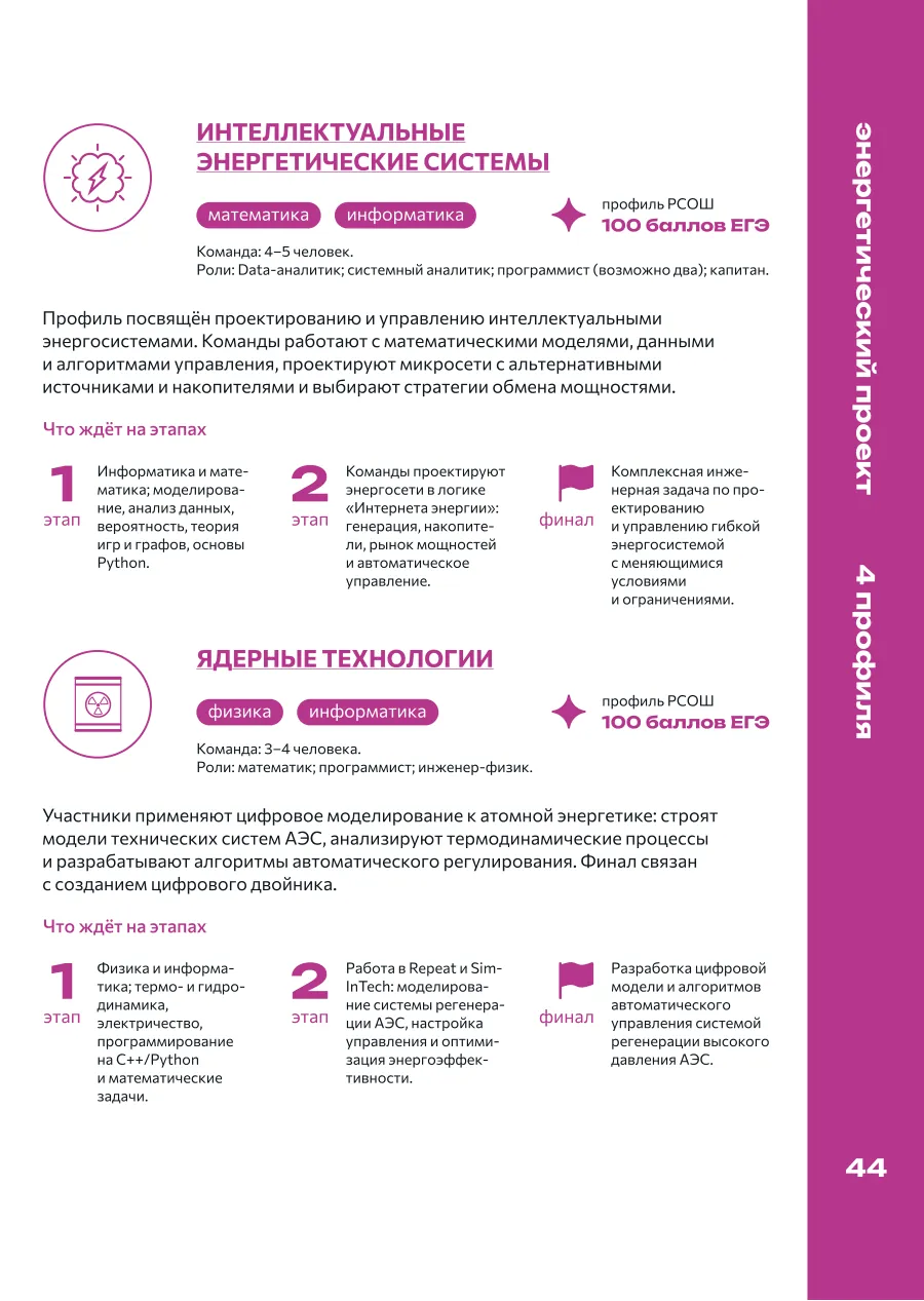 Страница 44: Интеллектуальные энергетические системы · Ядерные технологии