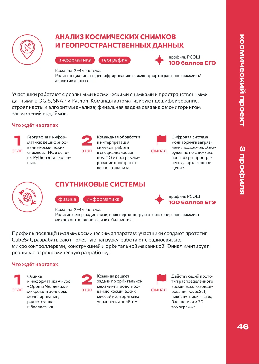 Страница 46: Анализ космических снимков и геопространственных данных · Спутниковые системы