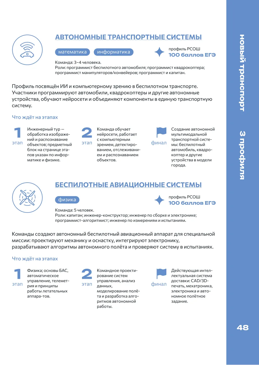 Страница 48: Автономные транспортные системы · Беспилотные авиационные системы