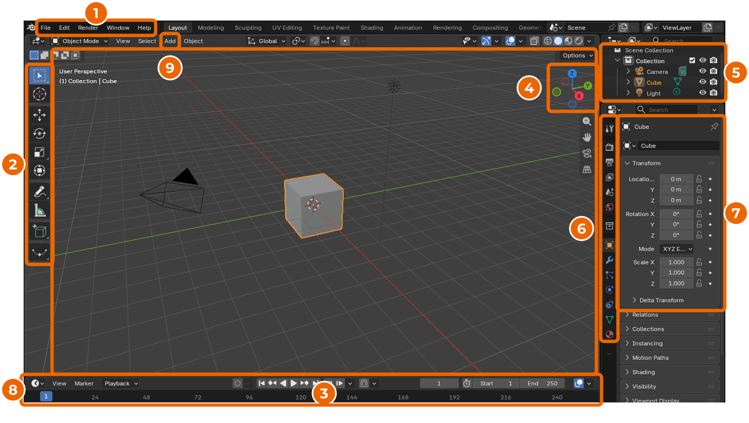 Окно Blender