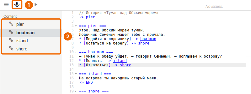 Список узлов истории
