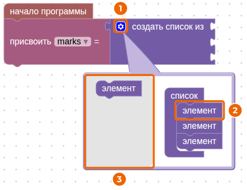 Шестерёнка: сама шестерёнка (1), «элемент», который тянут (2), серое поле, куда его тянут (3)